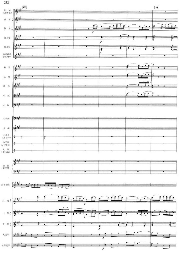 ���ϴ�32(���V)1