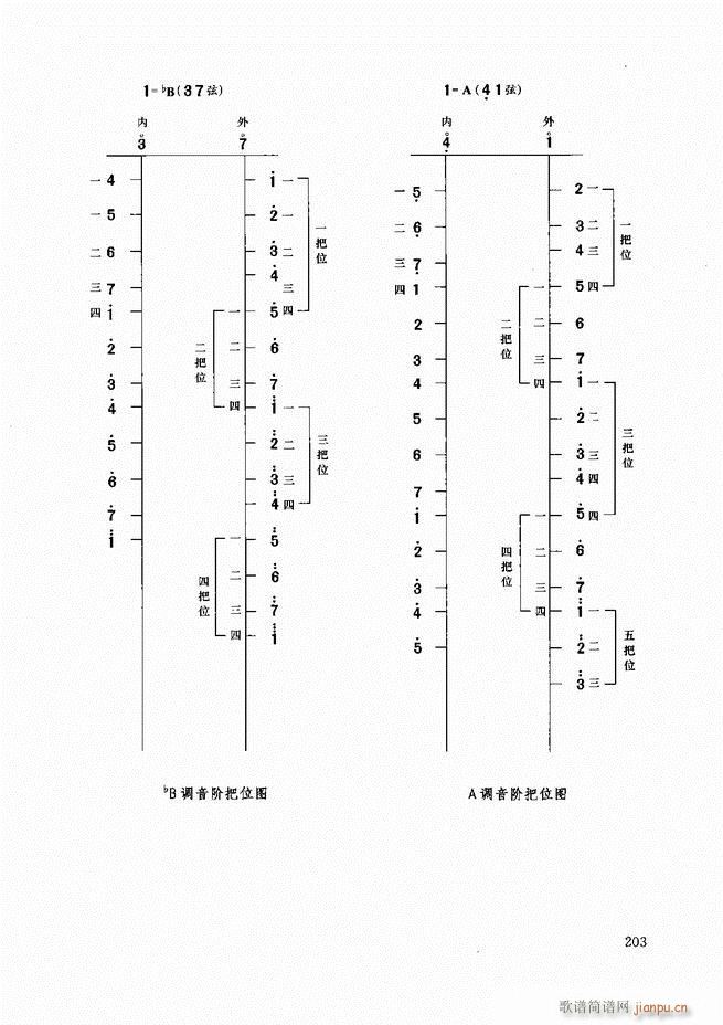 �����̳�180 207(�����V)23