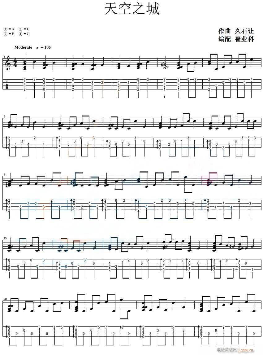 ���֮�� �ȿ�����ָ���V �ޘI(y��)�ƾ����(�����V)1