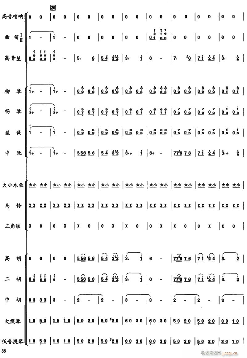 �]�f�R܇(ch��)3(���V)1