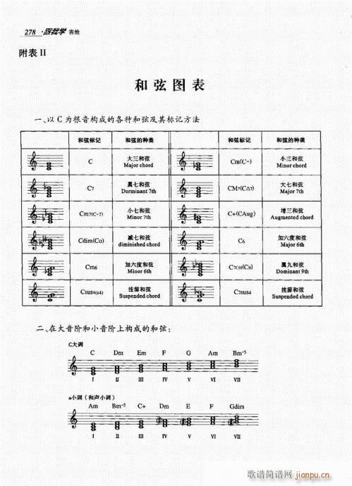 ���ҌW(xu��)����261-280(�����V)18