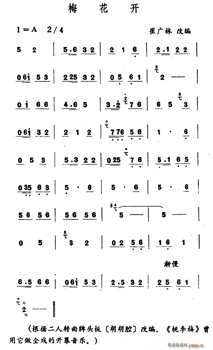 ÷���_(k��i) ���� ����(l�� )(���ָ��V)1