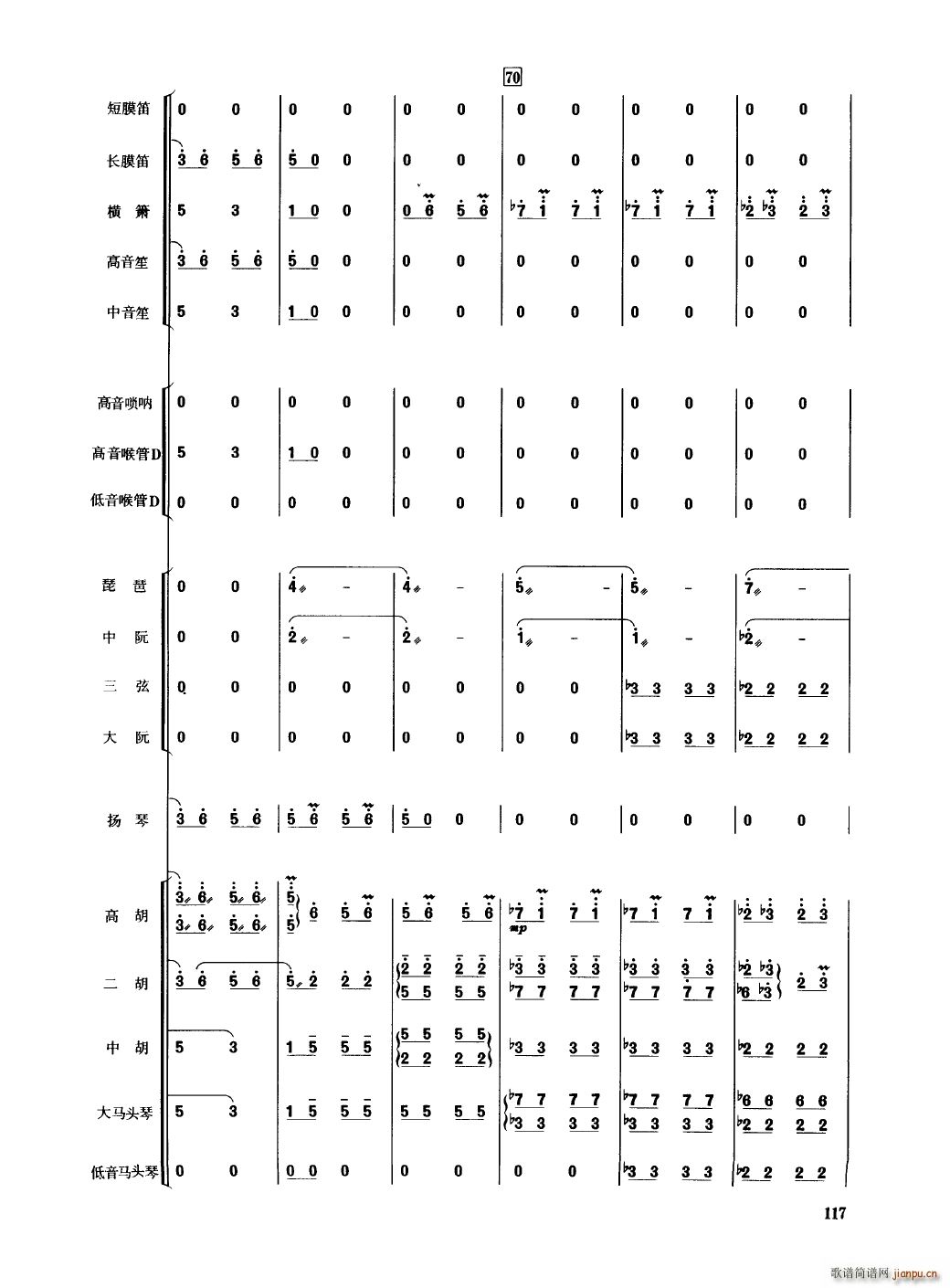 �Ї���������(l�� )�������� 101 150(���V)20