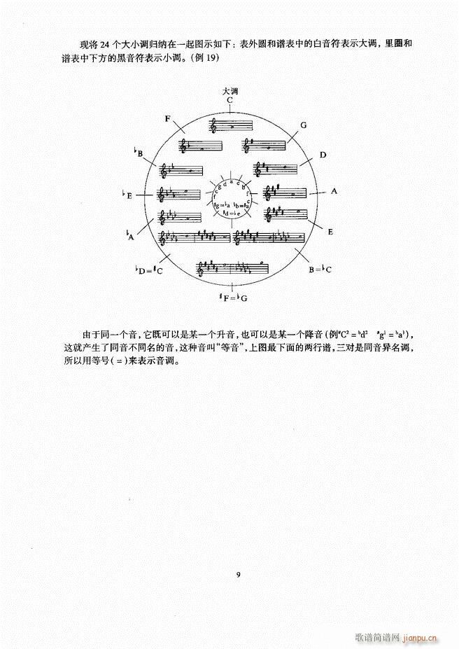 С̖ Ŀ�1 60(���ָ��V)10