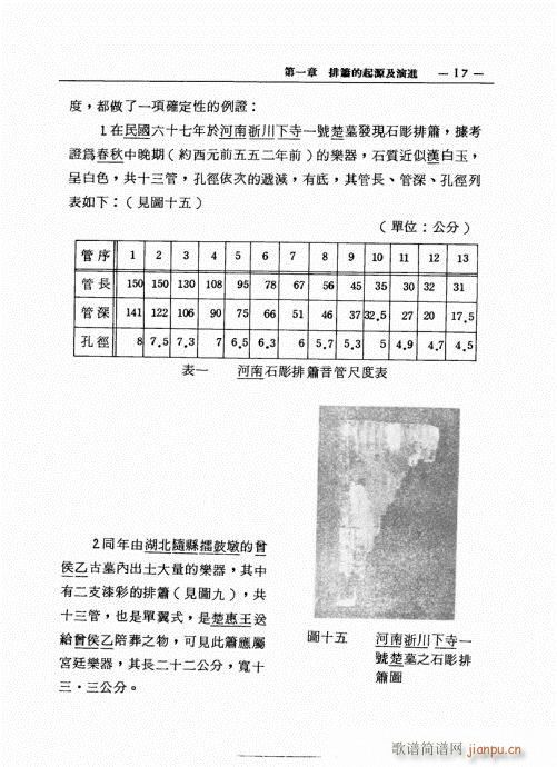 �ź�֮���M(j��n)�c������̽ӑ1-20(�Ѻ��V)17