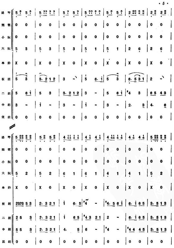 �s��(zh��)�R܇(ch��)ϲӯӯ(���V)6