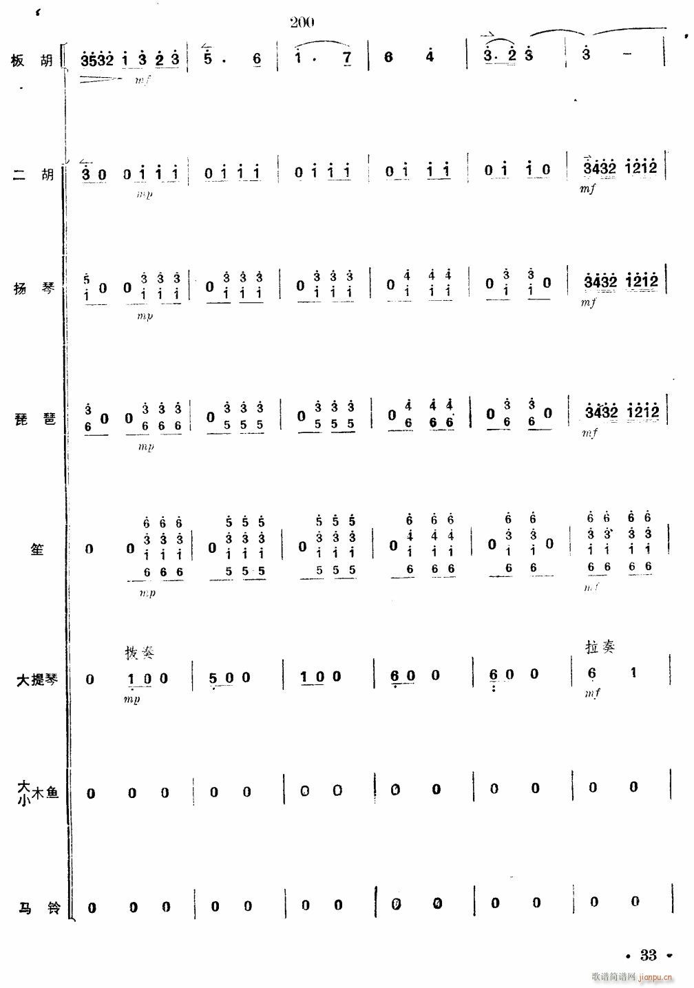 ����(zh��)���(hu�� )���x�����ǰ�� ������� 33(���V)1