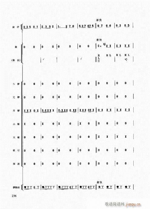 ��������(l�� )����̳�221-247�(y��)(ʮ�ּ�����)16