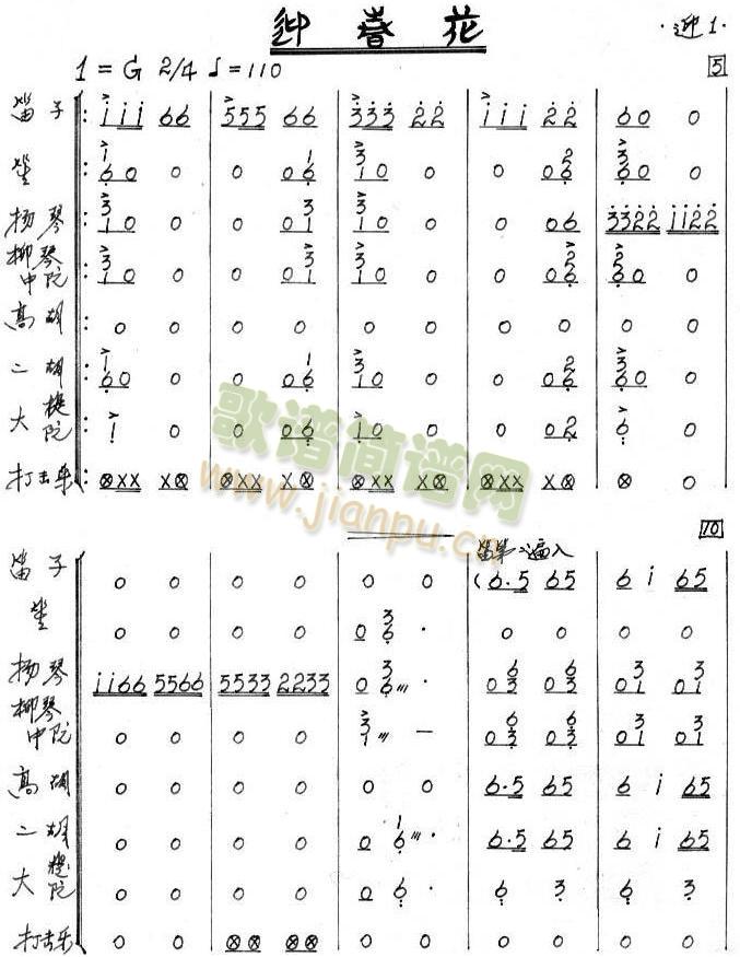 ӭ�������V(���V)1