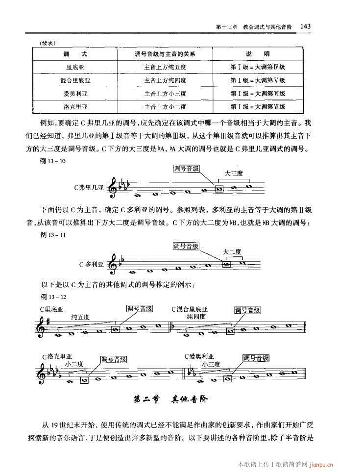 ����(l�� )������Փ121-160(ʮ�ּ�����)23