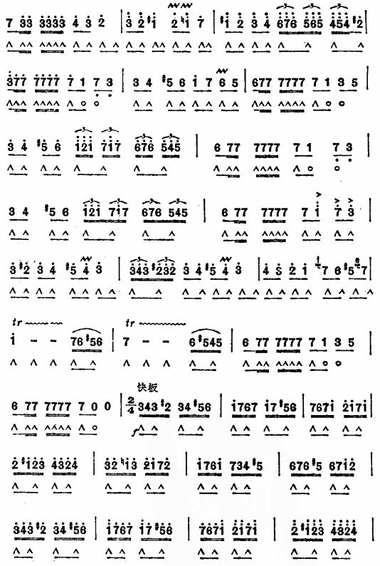 ��������(����)3