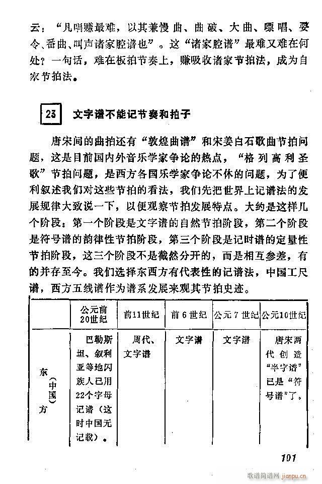 �Ї�����(l�� )���ķ� 61 120(ʮ�ּ�����)41