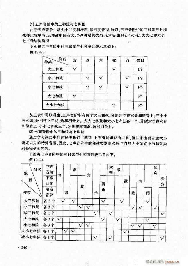 ������(l�� )���A��Փ�̳� 181 240(ʮ�ּ�����)50