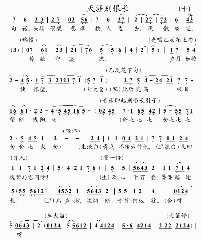 ���Ąe���L(ch��ng)(���ָ��V)1