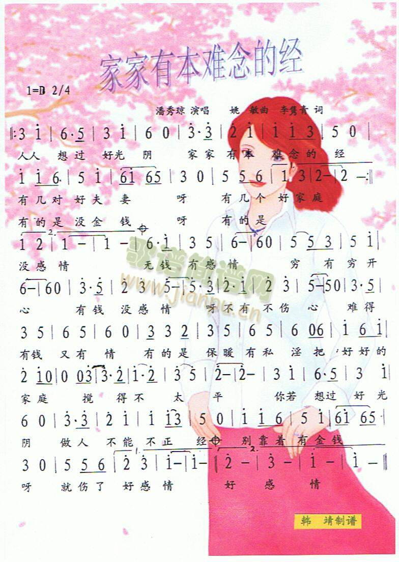 �Ҽ��б��y��Ľ�(j��ng)(���ָ��V)1