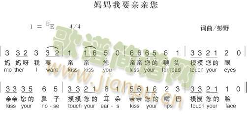 ������Ҫ�H�H��(���ָ��V)1