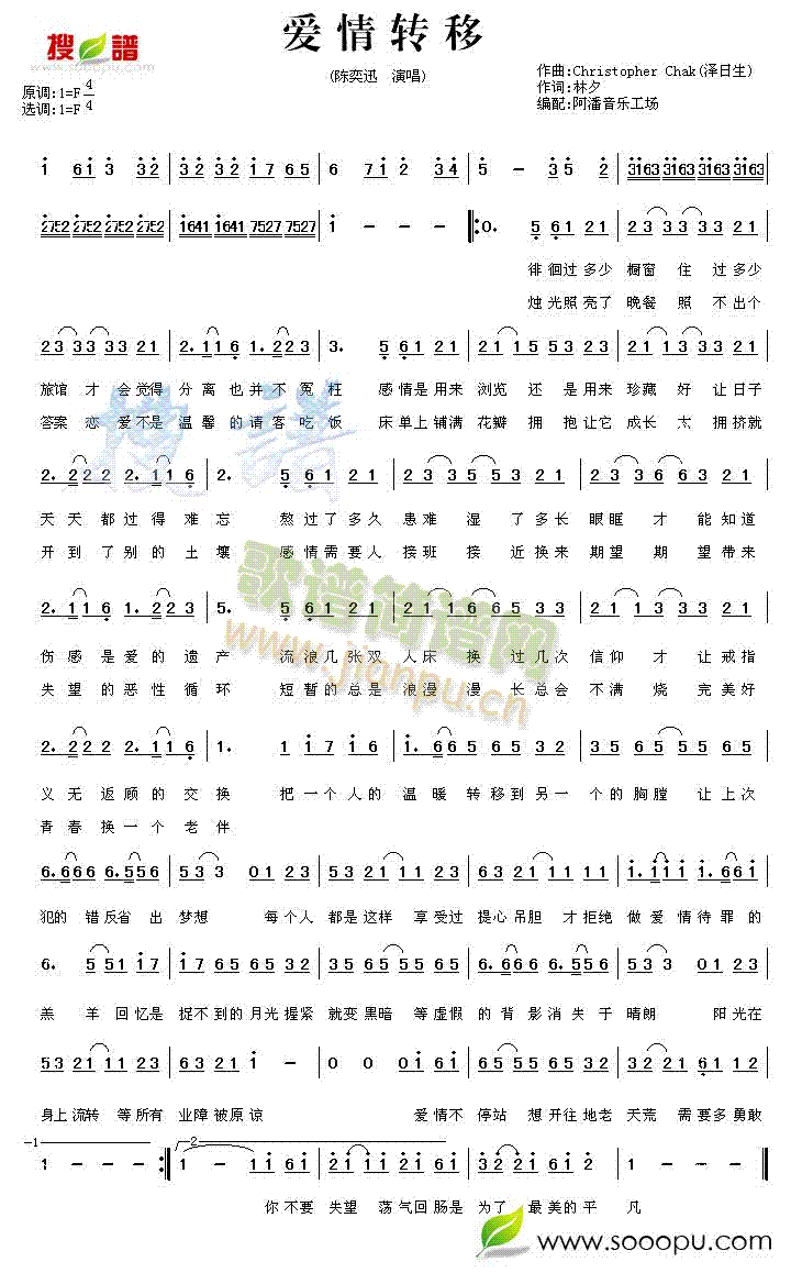 ��(��i)���D��(���ָ��V)1