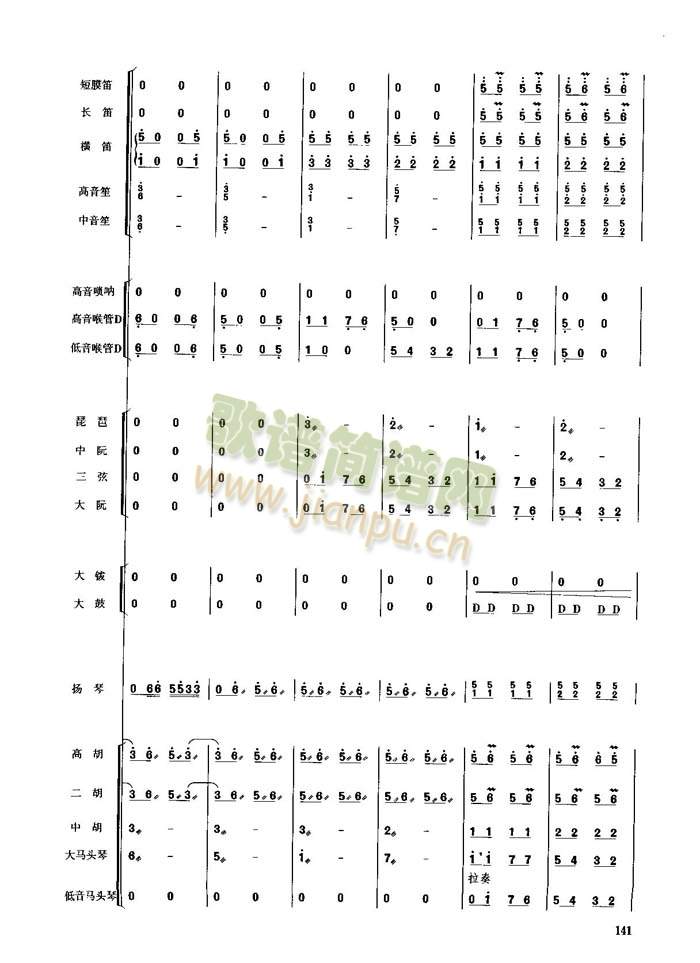 ��������(���V)7