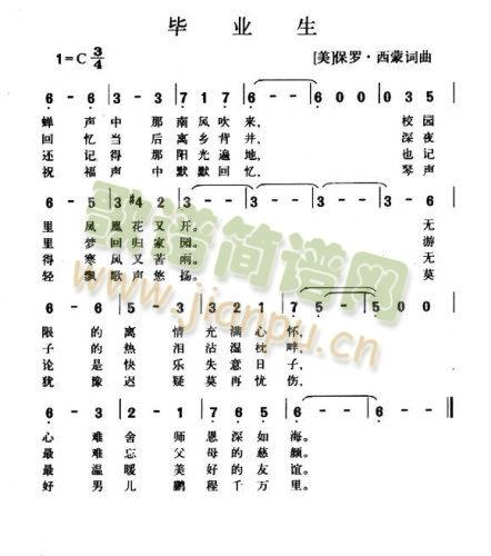 ���I(y��)��(���ָ��V)1