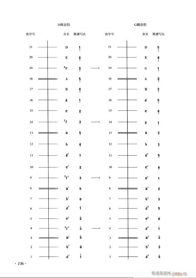 �Ź~���A�̳���ʮ���nĿ�121 180(�Ź~�P���V)16