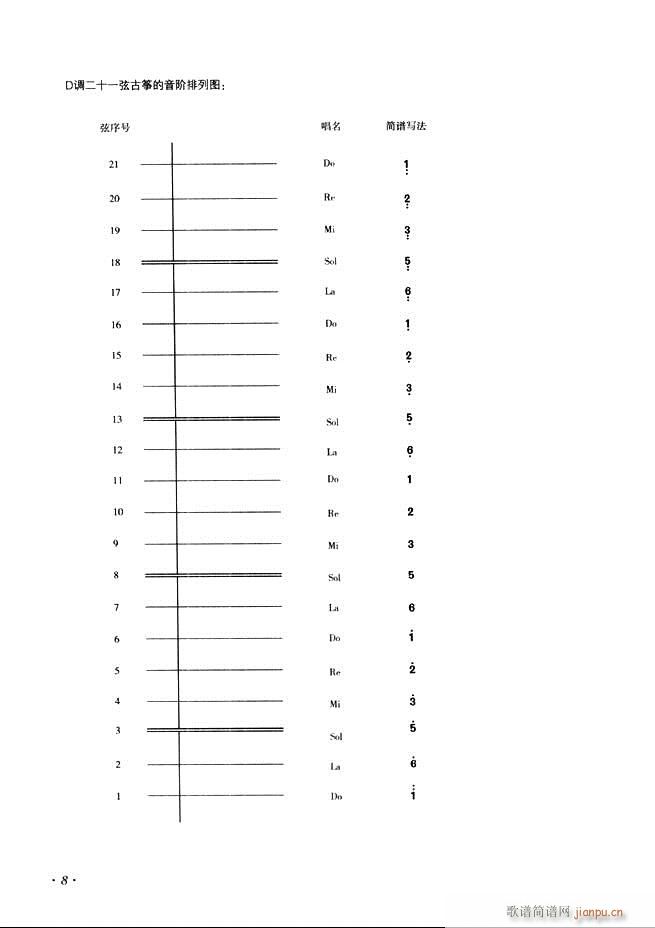 �Ź~���A�̳���ʮ���nĿ�1 60(�Ź~�P���V)16