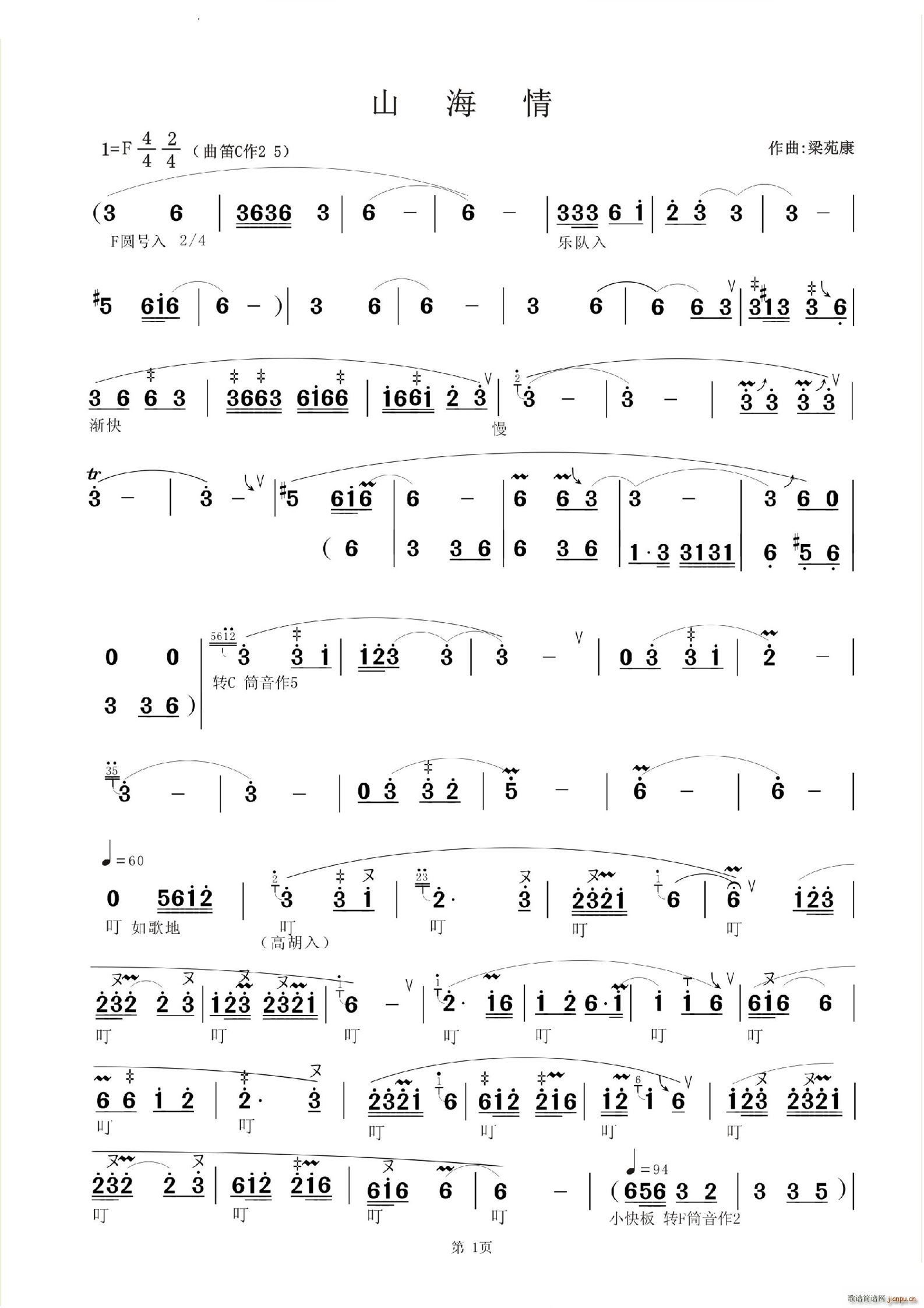 ɽ����ͼ�ɽ���L(f��ng)��(���ָ��V)1