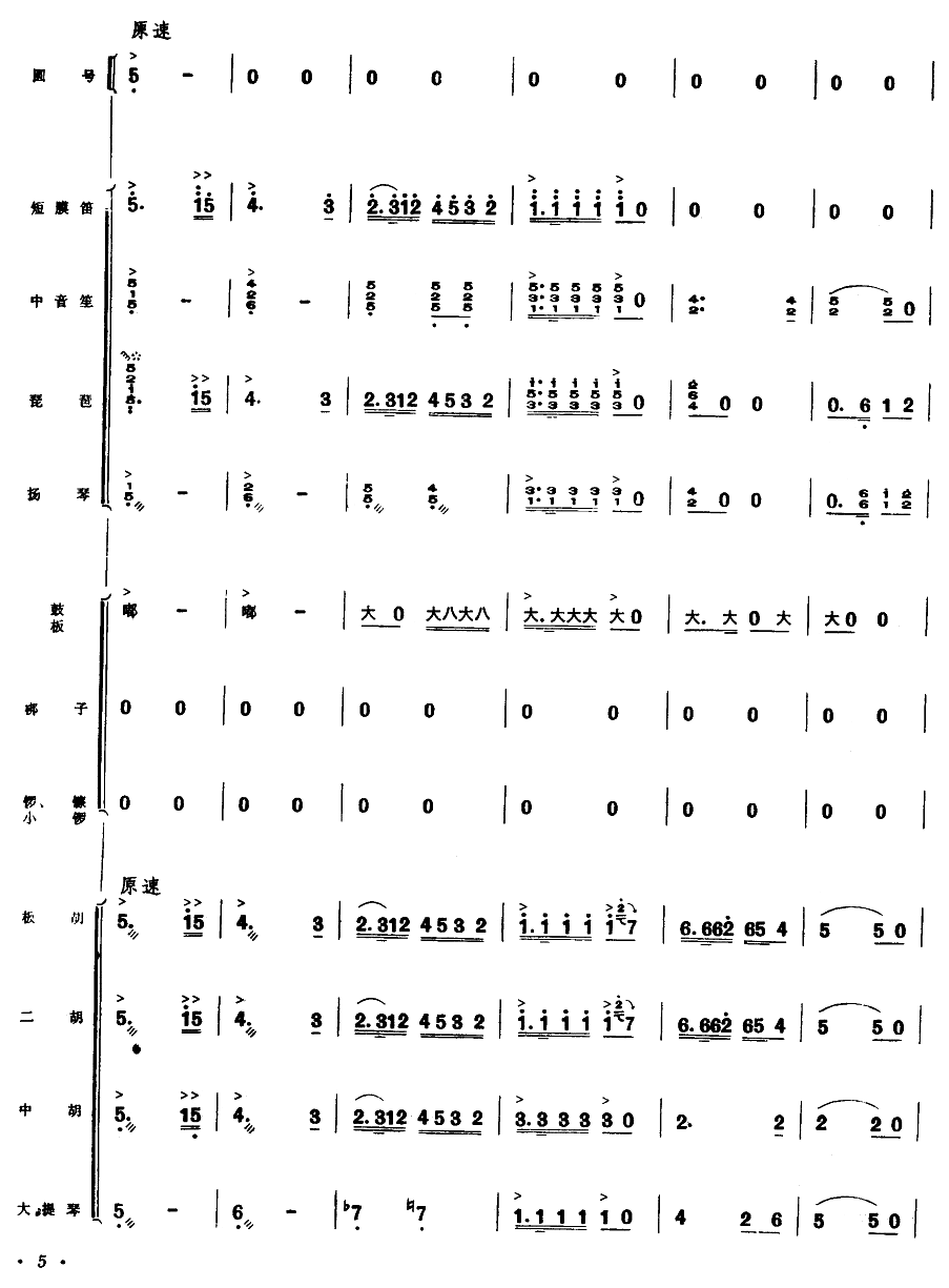 ������(sh��)��������(���ָ��V)5