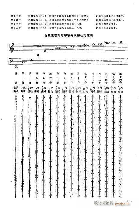 Ŀ�-15�(y��)(���ָ��V)13