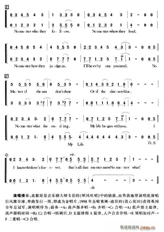 NO Matter What(ʮ�ּ�����)3