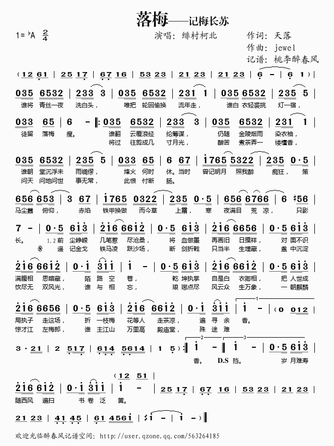 ��÷��ӛ÷�L(ch��ng)�K(���ָ��V)1