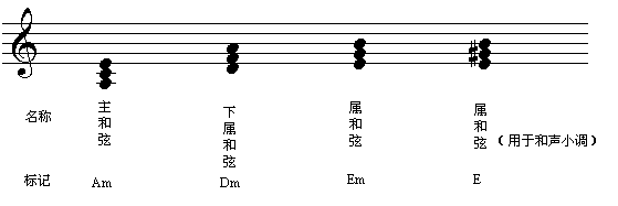 ����ٜ\�׾���֮��ʮ��(������V)1