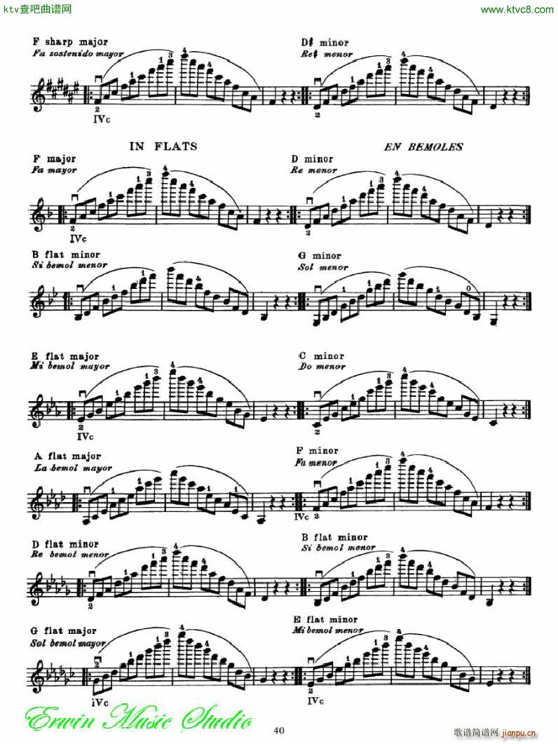 �������С�������෨���岿�� �����͵��߰�λ��λ��3(С�����V)10