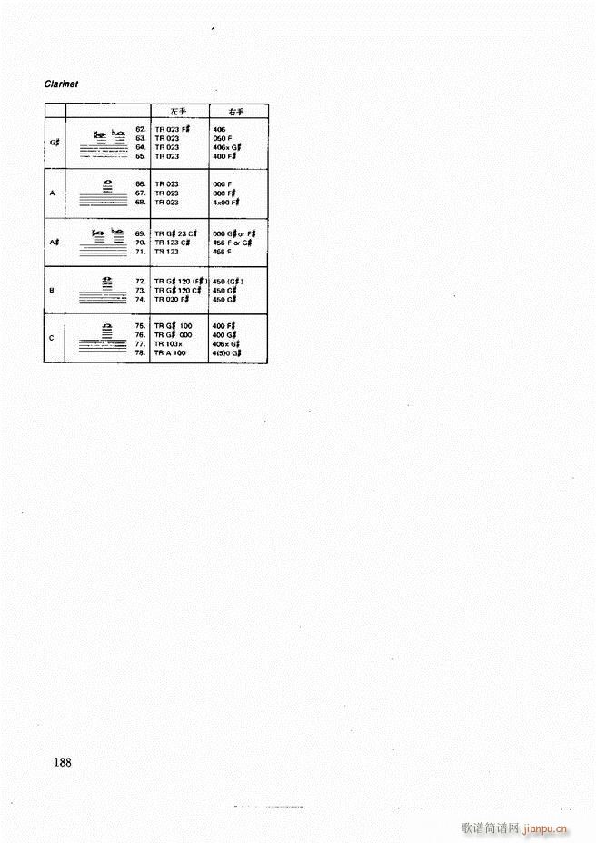 ľ�ܘ�(l�� )�����෨121 197(ʮ�ּ�����)68