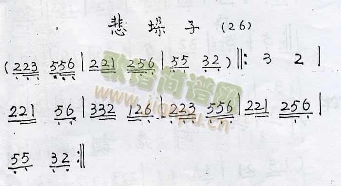 ���(y��ng)�����{(���ָ��V)3