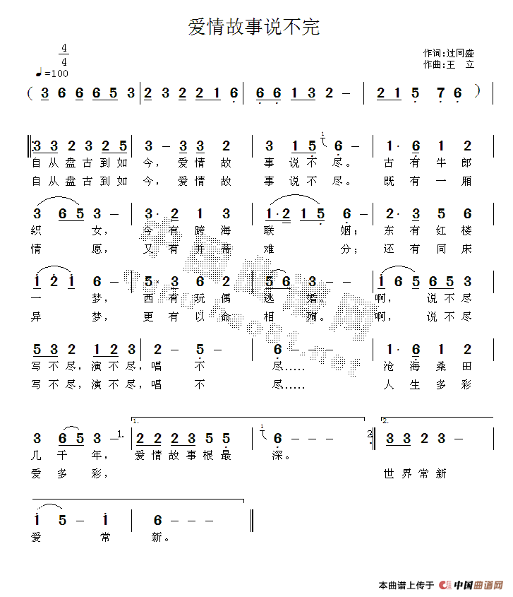 ��(��i)������f(shu��)����(���ָ��V)1
