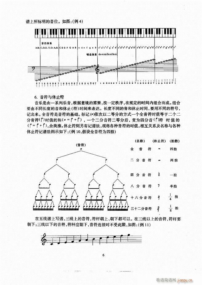 С̖ Ŀ�1 60(���ָ��V)7