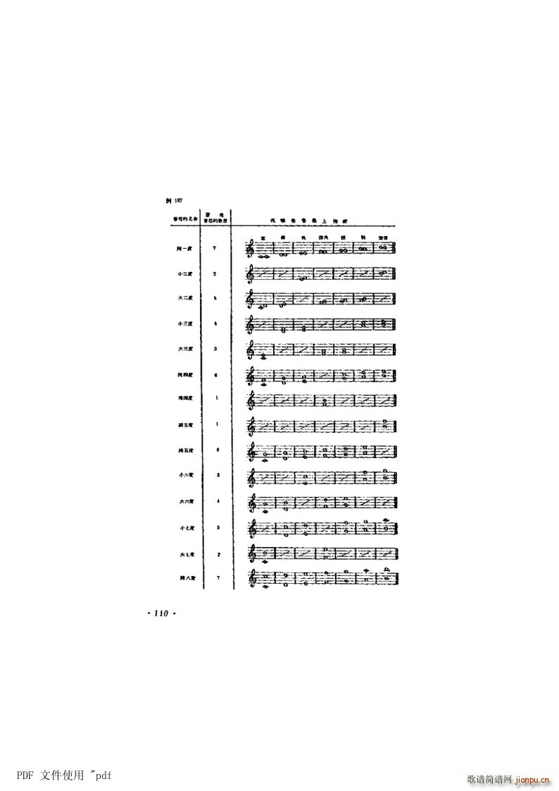 ���� ��7�� ���̵�110�(y��)��10�� �{ʽ�е�����(ʮ�ּ�����)1