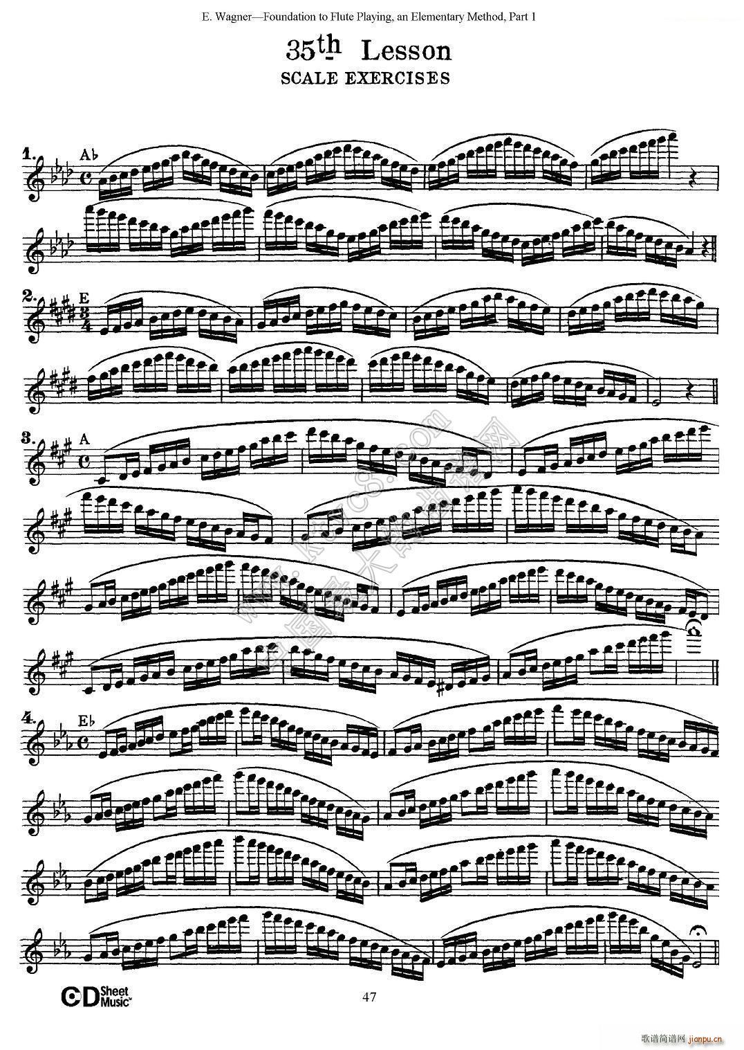 �L(ch��ng)��������A�̳̾��� 31 40(�Ѻ��V)6