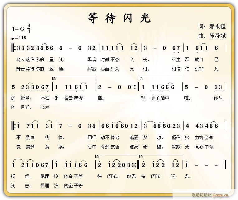 �ȴ��W��(���V)1