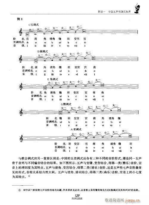 �������̳�121-140(ʮ�ּ�����)9