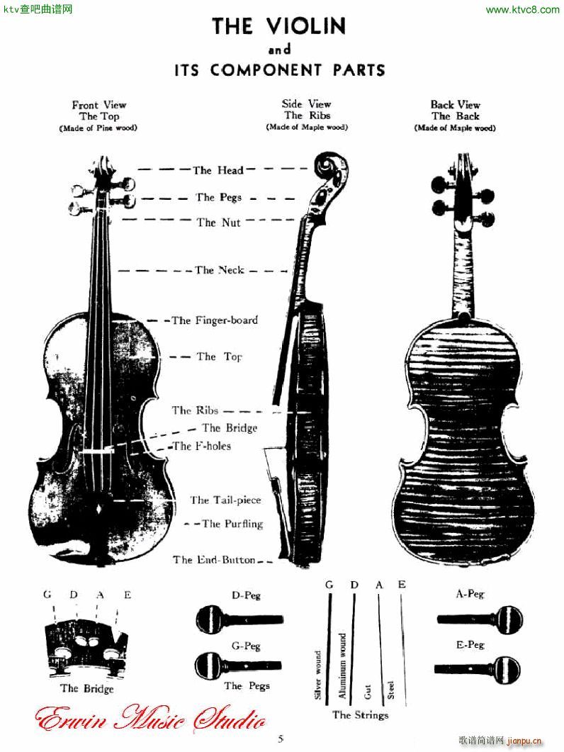 �������С�������෨��һ���� �������෨1(С�����V)5