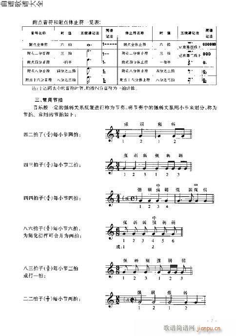 �L(ch��ng)�����T(m��n)�c����1-20�(y��)(�Ѻ��V)7