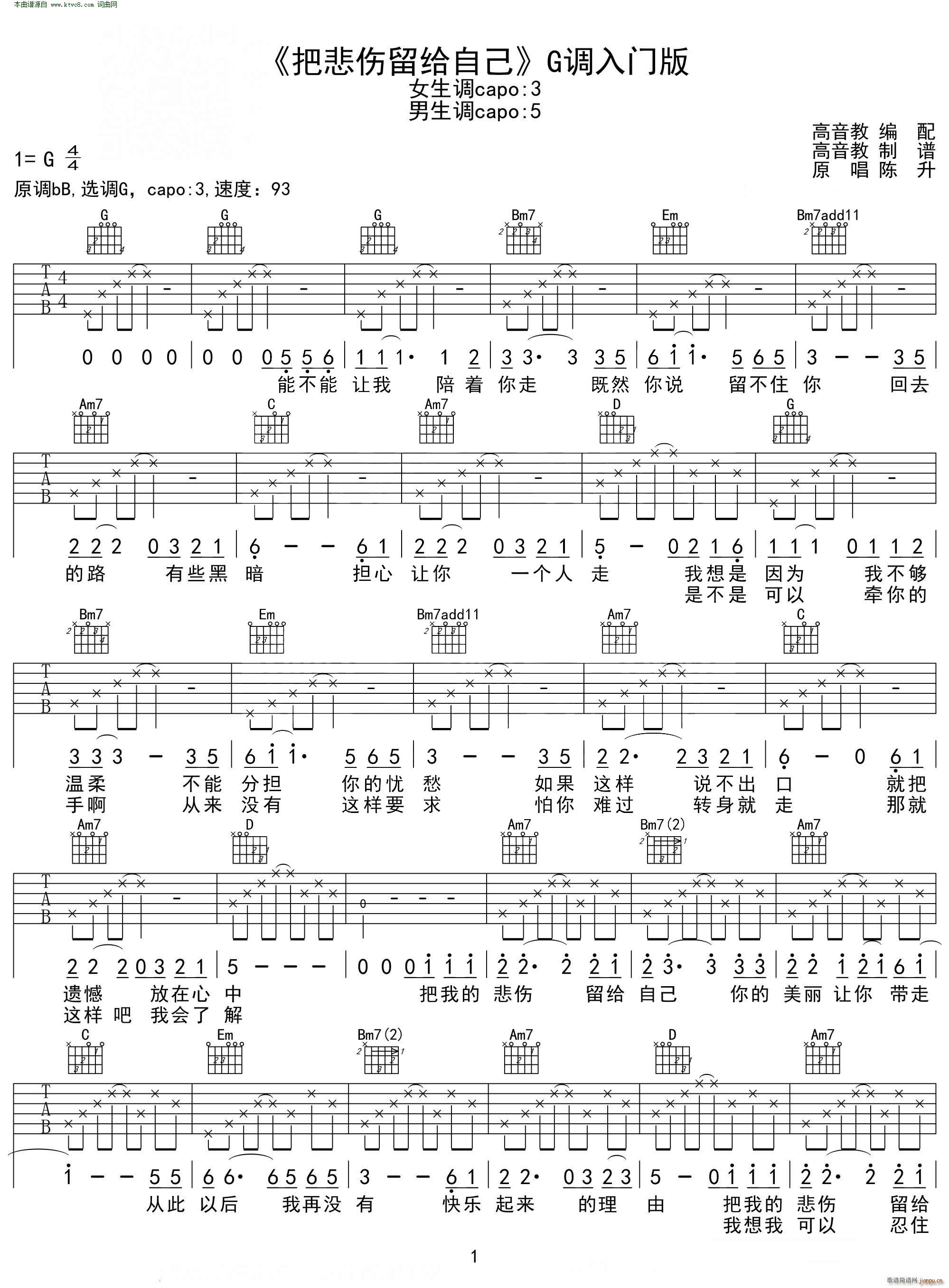 �ѱ������o�Լ� G�{���T(m��n)�� ������(�����V)1