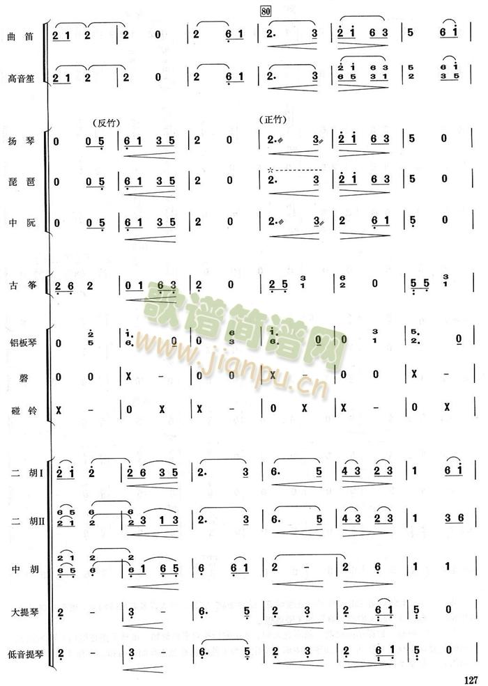 ��˼���V������(���V)14