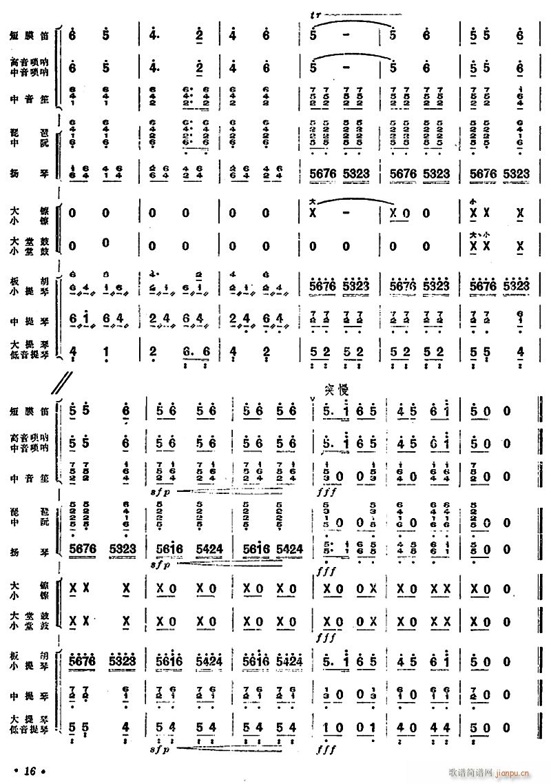 ��կ�t��t�f(w��n)��15(���V)1