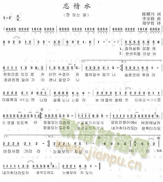 ����ˮ���n�ĸ��V��(���ָ��V)1