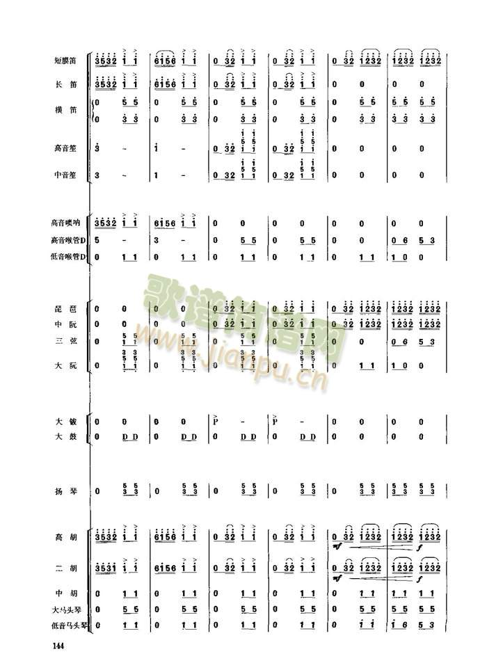 ��������(���V)10