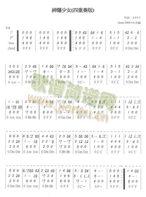 ���[��Ů(����)1