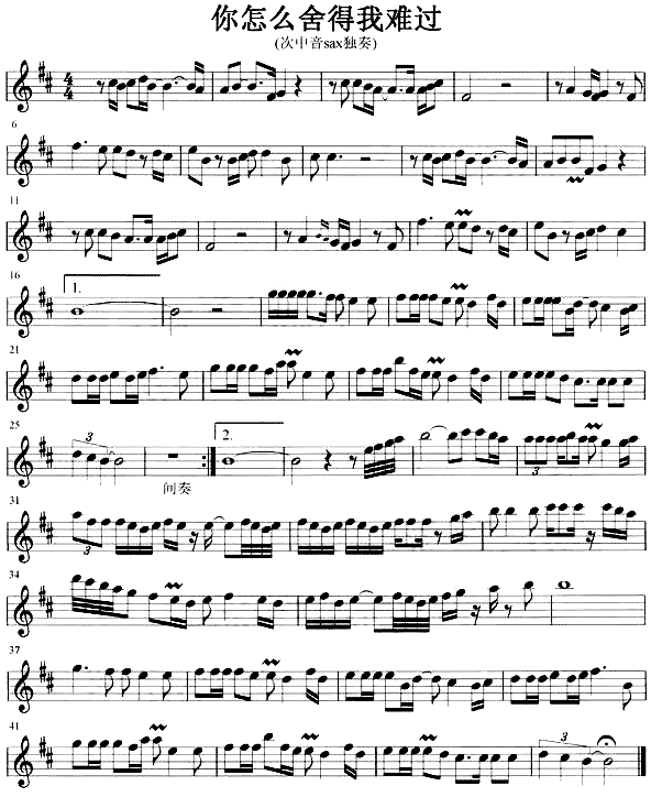 ����ô������y�^(gu��)(���ָ��V)1