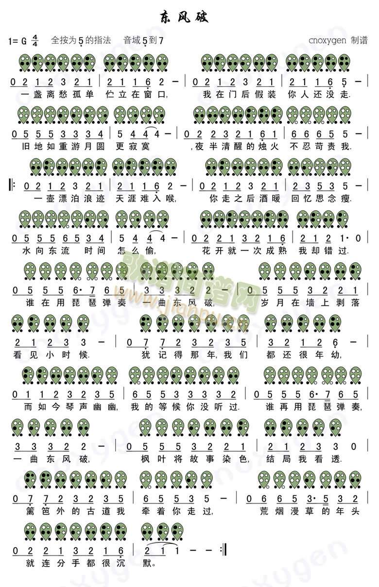 �|�L(f��ng)��(������(l�� )�V)1